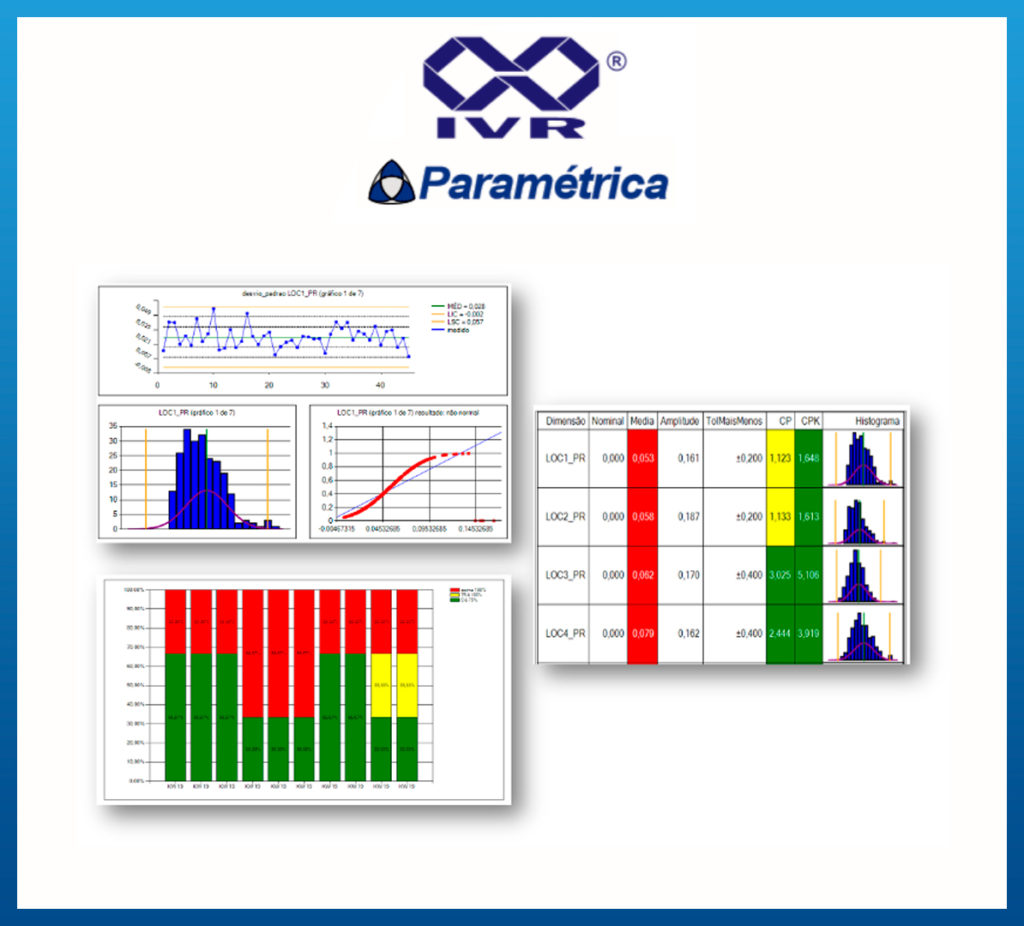 INDÚSTRIA 4.0 - ANALISE - METROPAR